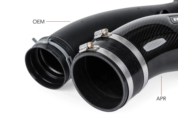 APR 2017 - 2020 Audi RS3 / 2018 - 2022 TTRS 2.5T Gen2 Turbocharger Inlet System