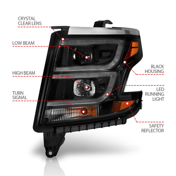 ANZO 2015-2020 Chevy Tahoe / Suburban Projector Headlights Plank Style Black w/DRL