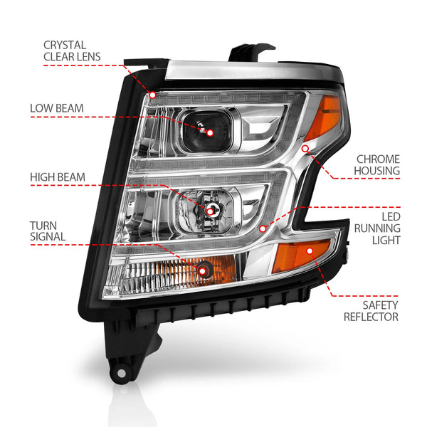 ANZO 2015-2020 Chevy Tahoe / Suburban Projector Headlights Plank Style Chrome w/DRL