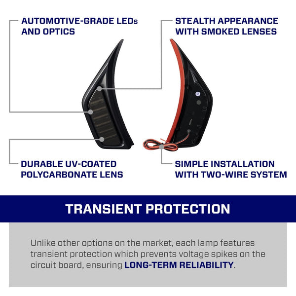 Form Lighting 2018 + Wrangler JL / 2020 + Gladiator JL LED Fender Lights (Pair)