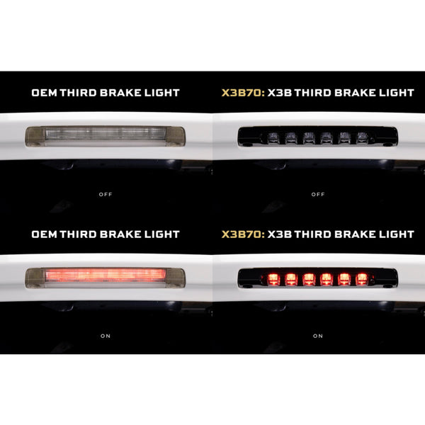 Morimoto Toyota 4Runner ( 2010 - 2024 ) / Highlander ( 2014 - 2019 ) / Prius ( 2010 - 2015 ) / Sequoia (2022+) X3B LED 3rd Brake Light