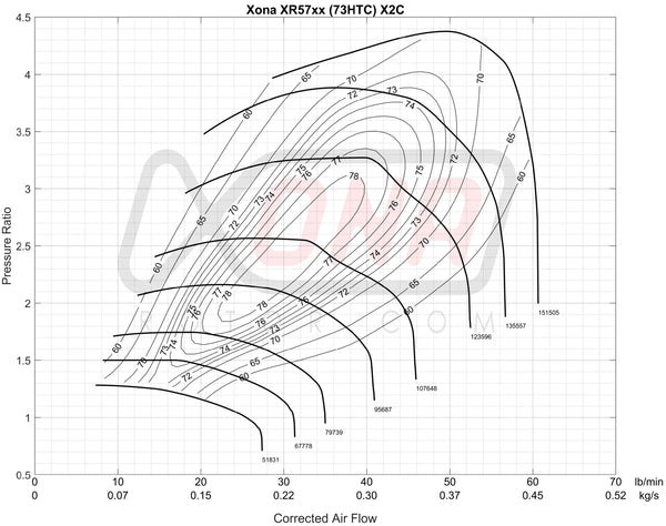 Forced Performance Subaru STi/WRX Blue UHF Turbo 58mm CH7CM Trbn Hsg Ported External WG w/Oil Line