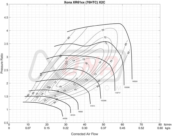 Forced Performance Subaru STi/WRX Green UHF Turbo 60mm CH8CM Turbine Hsg External WG w/Oil Line