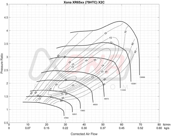 Forced Performance Subaru STi/WRX Red Turbocharger 84mm CH8CM Turbine Housing External WG w/Oil Line