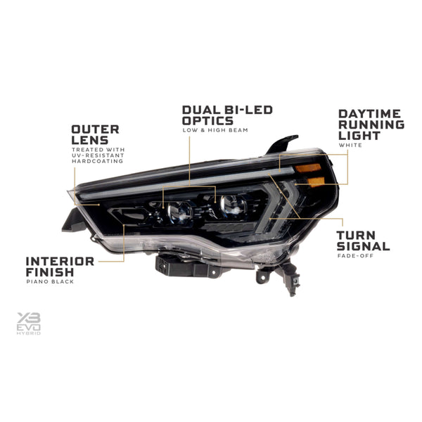 Morimoto Toyota 4Runner ( 2014 - 2024 ) XB Evo Hybrid LED Headlights