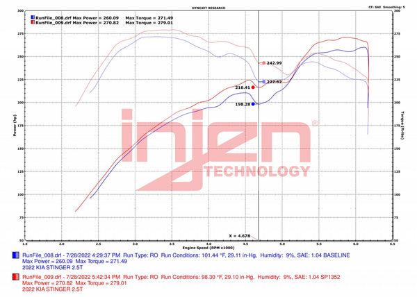 Injen 2022+ Kia Stinger 2.5L Turbo Polished SP Short Ram Cold Air Intake System