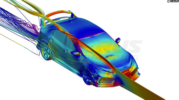 Verus Front Splitter Kit - Fk8 Honda Civic Type R