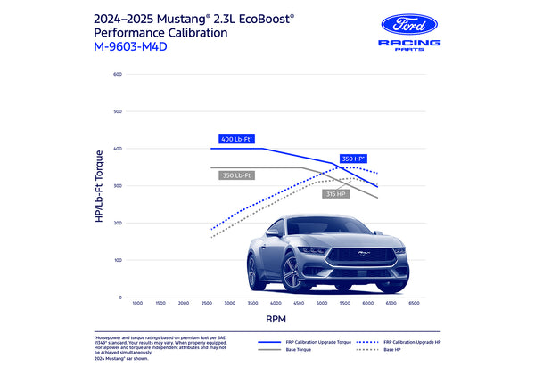 Ford Racing 2024 - 2025 Mustang 2.3L EcoBoost Calibration