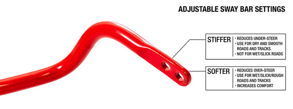 ARk Performance 2018-2024 Kia Stinger Sway Bar Set