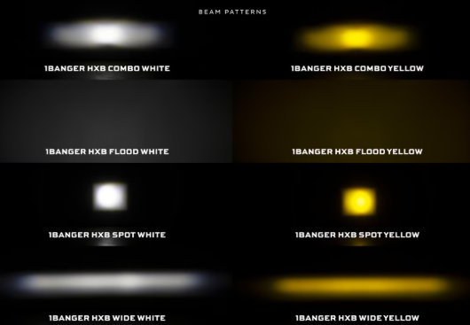 Morimoto  1 Banger LED Pods: HXB Combo Beam ( White / Amber )