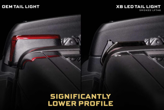 Morimoto Jeep Wrangler JL (2018+) XB LED Low Profile Tail Lights (Red)