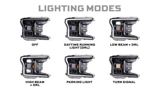 Morimoto Ford F-150 ( 2018 - 2020 ) XB Hybrid LED Headlights