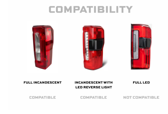 Morimoto Ford Super Duty (2023+) XB LED Tail Lights (Red)