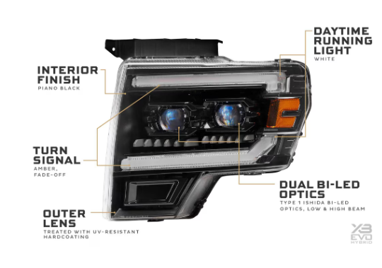 Morimoto Ford F-150 ( 2009 - 2014 ) XB Evo Hybrid LED Headlights