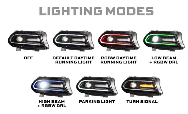 Morimoto Dodge Charger ( 2015 - 2023 ) XRGB LED Headlights