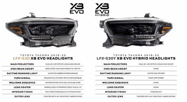 Morimoto Toyota Tacoma ( 2016 - 2023 ) XB Evo LED Headlights
