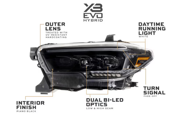 Morimoto Toyota Tacoma ( 2016 - 2023 ) XB Evo Hybrid LED Headlights