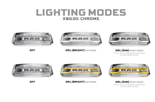 Morimoto Dodge Ram 1500 ( 2013 - 2018 ) XBG LED DRL Grille (Chrome / Black)