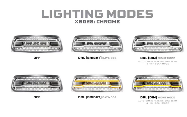 Morimoto Dodge Ram 2500 / 3500 HD  ( 2013 - 2018 ) XBG LED DRL Grille (Chrome / Black)