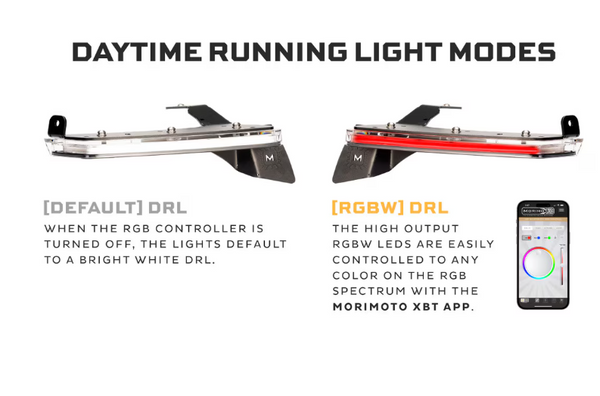 Morimoto 2018+ Jeep Wrangler JL / 2020+ Jeep Gladiator JT XRGB Fender Flare Chop Kit