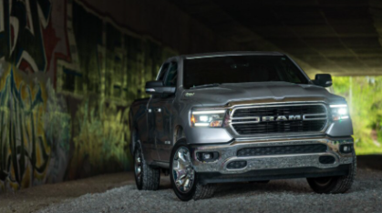 Morimoto Ram 1500 (2019+) XB Hybrid LED Headlights