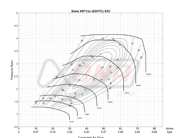 Forced Performance Mitsubishi Evo 9 Black Turbocharger Journal Bearing MHI Turbine Hsg w/18PSI WG