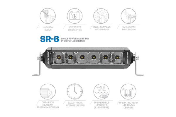 Pro Comp Motorsports Series Single Row Light Bar: 6" / White / Combo Beam