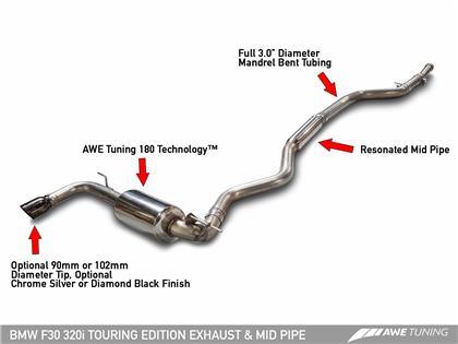 AWE Tuning 13-18 BMW 320i (F30) Touring Edition Exhaust w/ Perfomance Mid Pipe - Diamond Black Tips - GUMOTORSPORT