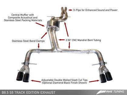 AWE Tuning Audi B8.5 S5 3.0T Track Edition Exhaust - Chrome Silver Tips (90mm) - GUMOTORSPORT