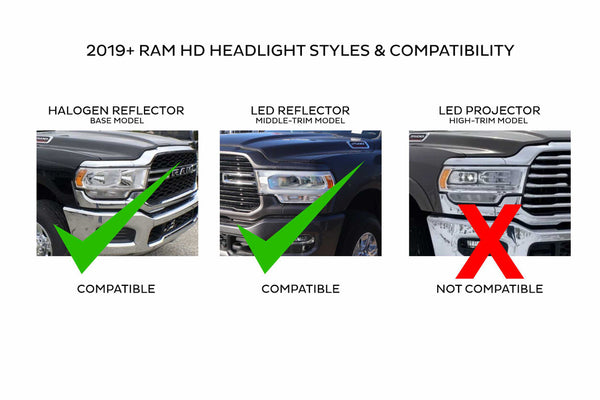 Morimoto RAM HD ( 2019+ ): XB LED Headlights