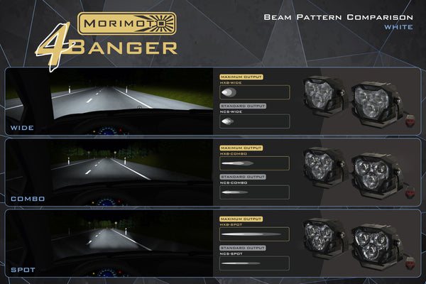 Morimoto 4Banger LED Fog Lights : Subaru BRZ ( 2013 - 2020 ) / Forester ( 2014 - 2018 ) / WRX/STI ( 2015 - 2018 )